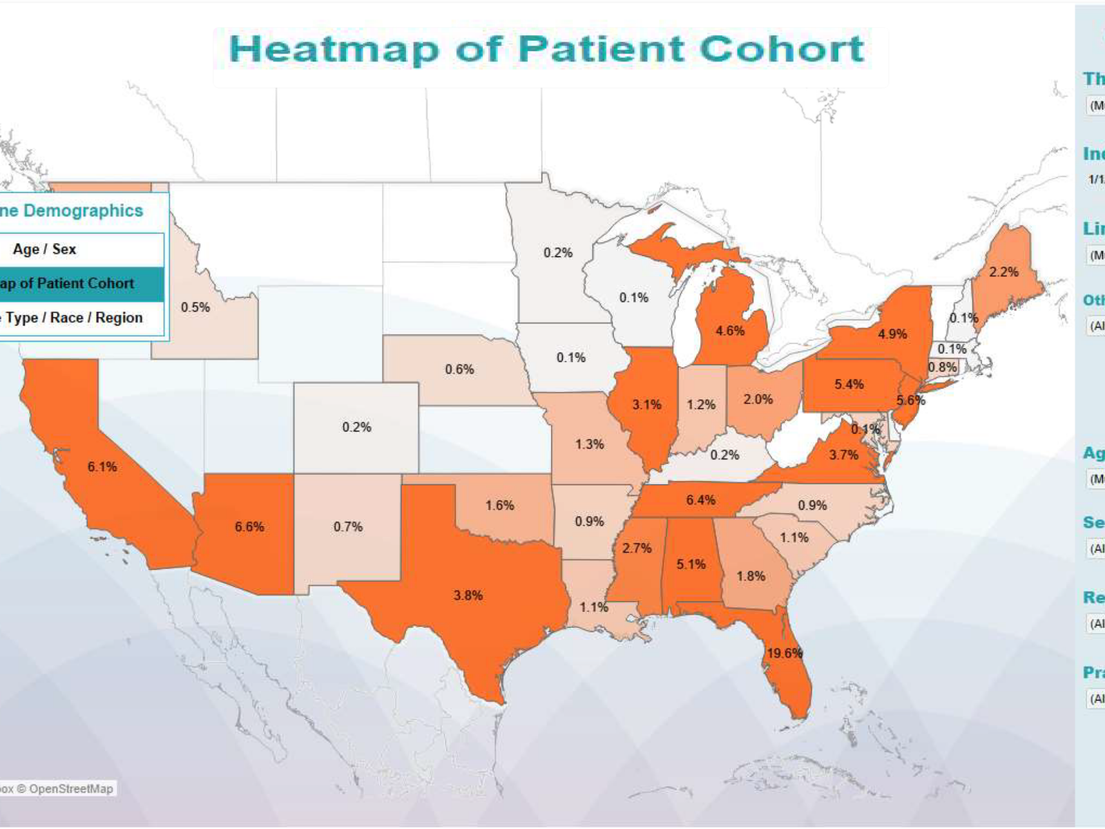 RWE dashboard - heatmap of patient cohort