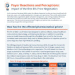 payer perceptions download image