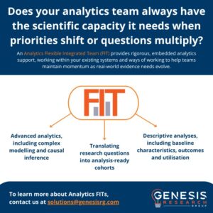 a description of our analytics FIT
